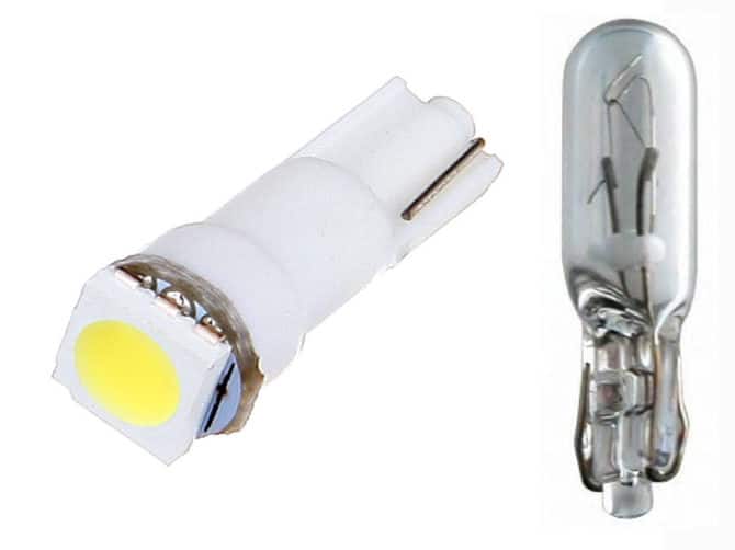 Đèn LED với đèn nền