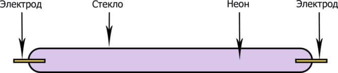 霓虹灯上的设计