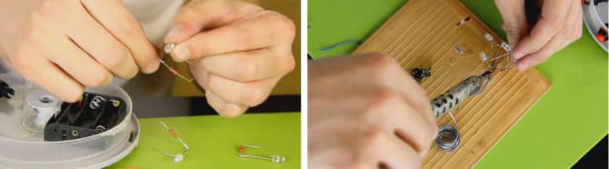 Sglobyavane su verigata