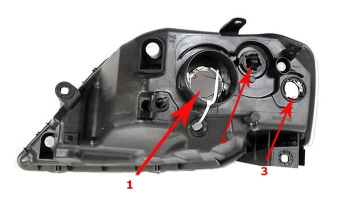 Farove Renault Logan I