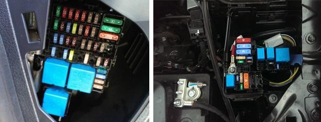 Kutia cho predpasiteli trên Renault Sandero