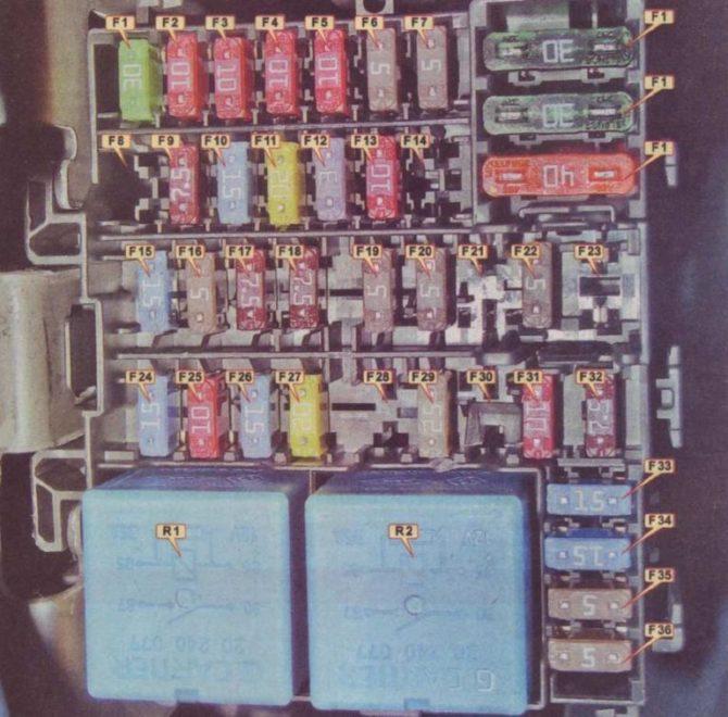 Đánh số giới từ cho Renault Sandero 2