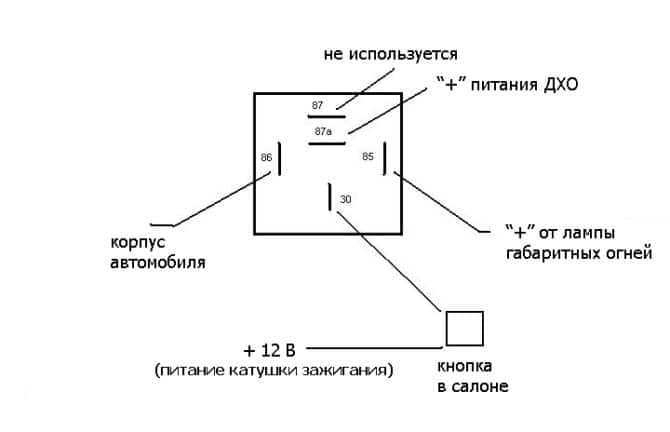 雷诺洛根DRL自动控制方案