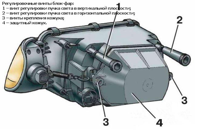 法拉·基尔扎赫