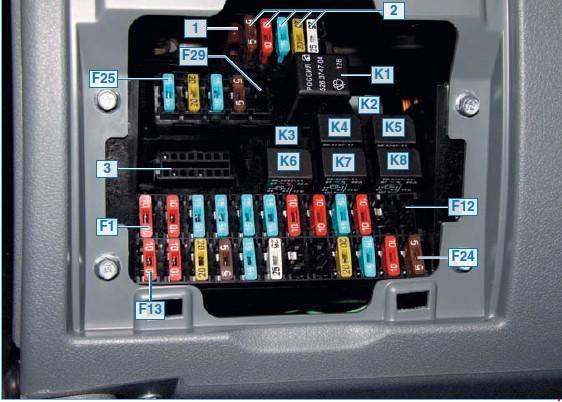 GAZ 3302 predpazhiteli