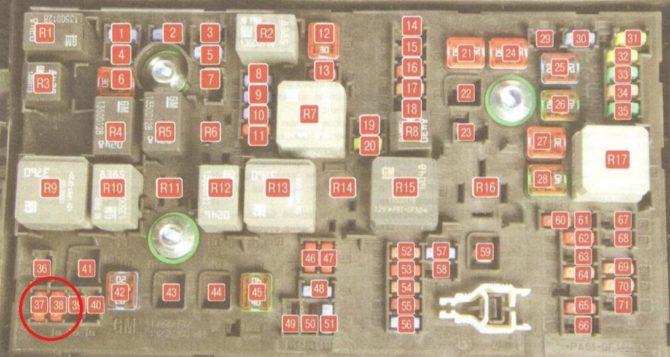 Bảng điểm cho Bushoni