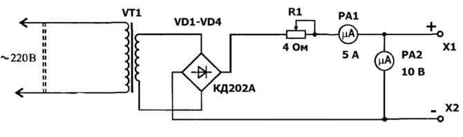 veriga per caricatore per fener per minori
