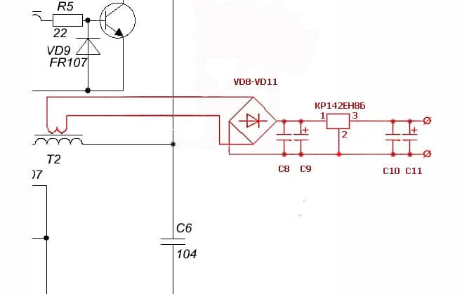Proteggi le tue catene
