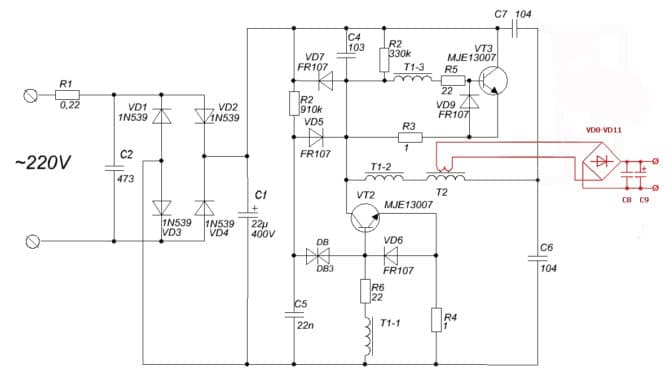 impulsivamente zahranvane, catena