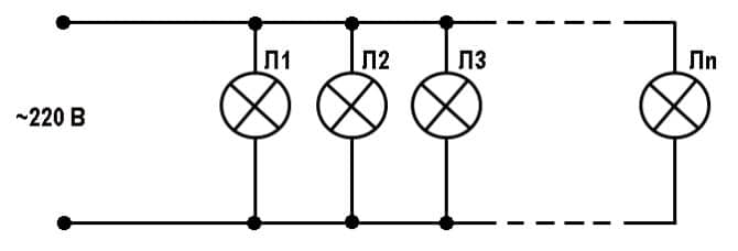 schema per una ghirlanda retrò a 220