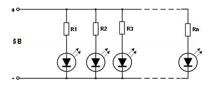 Veriga su ghirlande LED