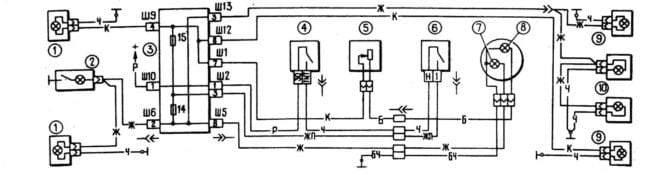 Đề án làm rõ VAZ 2107