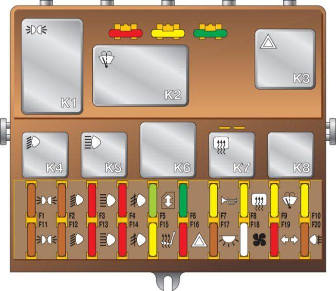 Giới từ và rơle trong khối lắp VAZ 2110