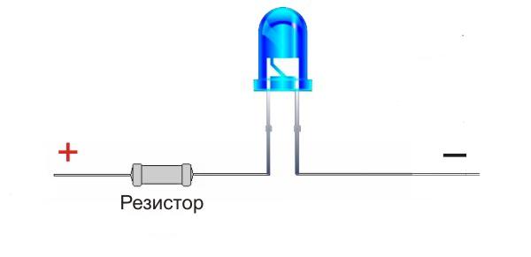 Circuito LED sul collegamento