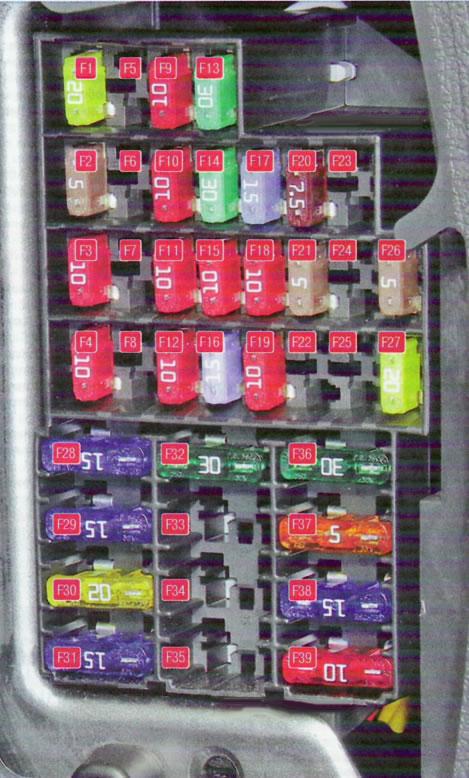 Số cho giới từ