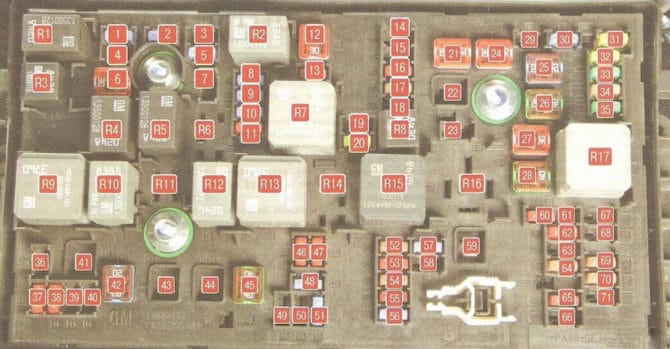 Numerazione delle preposizioni