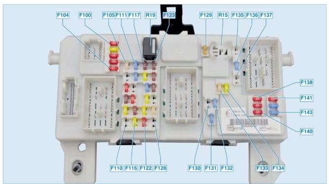Vị trí trên trang đầu của khối gắn được thiết kế lại cho Ford