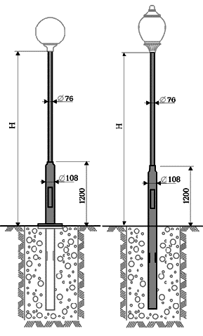 Montaggio su lampione