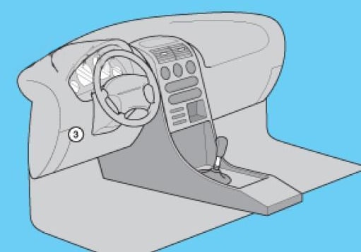 Vị trí trên khối gắn kết