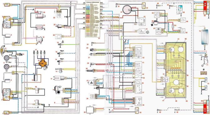 Schema per l'auto VAZ 2107