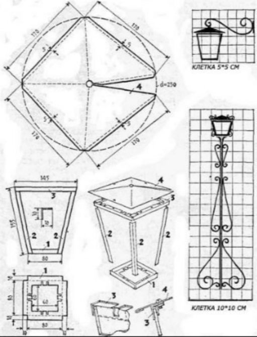 Invia le tue idee per la creazione di feneri forgiati in metallo