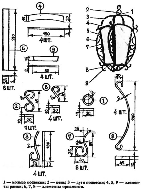 Invia le tue idee per la creazione di feneri forgiati in metallo