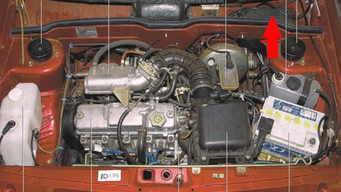 Posizione sul blocco di montaggio