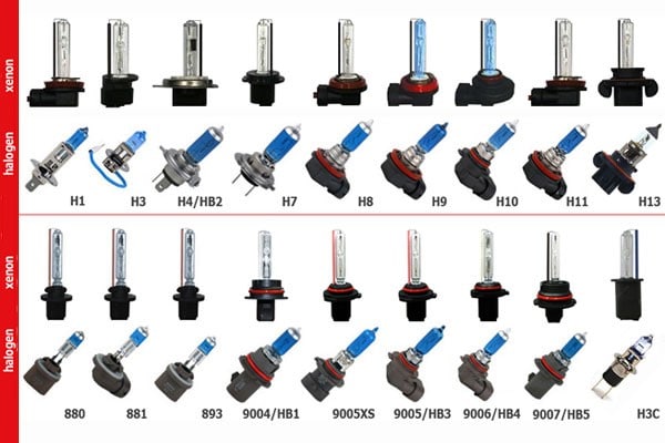 Cadere sulla lampada allo xeno