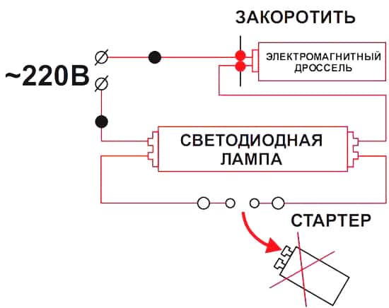 Opplegg for endringen på lysstaven