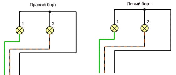 Sơ đồ cho các dòng đèn phía sau VAZ 2115