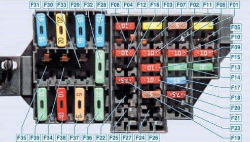 numerati in anticipo