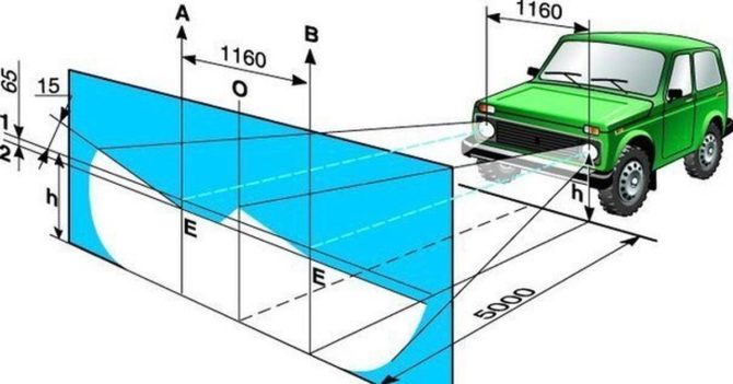 Cài đặt trên Farovet