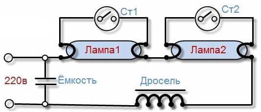 Schema per il collegamento al lampat