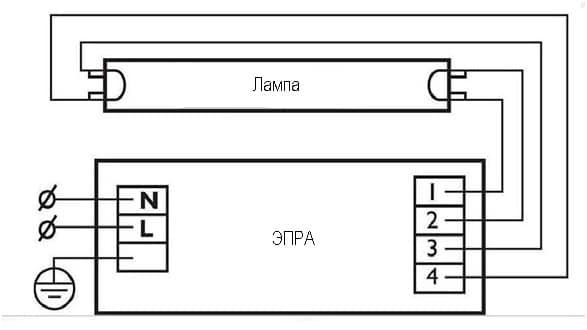 Schema elettrico standard