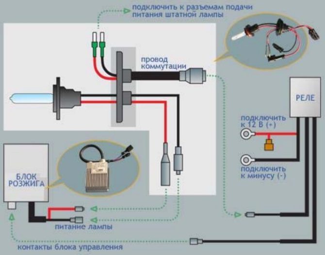 schema elettrico del relè