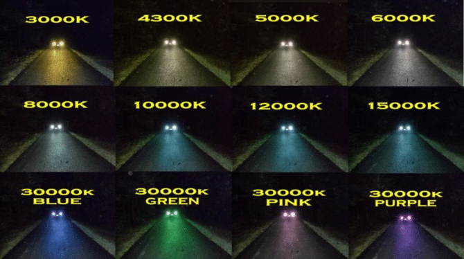 Come far brillare lo xeno 5000K e quale scegliere