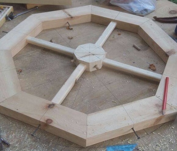 Versare sopra gli anelli - nai-kind i modelli e le istruzioni per la realizzazione