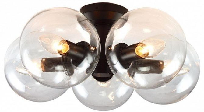 Quale fornace di irrigazione sì scegli