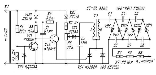 Qual è lo ionizzatore-polile su Chizhevsky