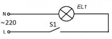 Proteggi il proiettore a LED di un momento e uno sfarfallio