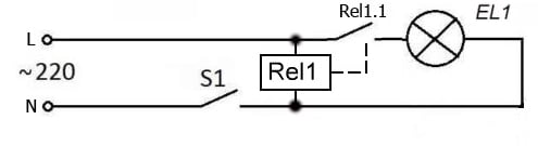 Proteggi il proiettore a LED di un momento e uno sfarfallio