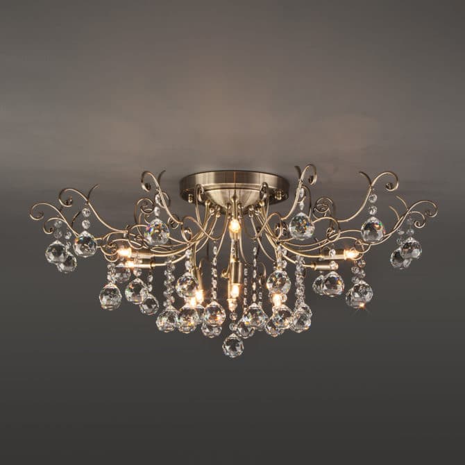 我们如何选择青铜多边形