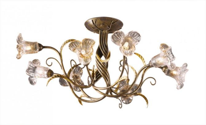 Hvordan kan vi velge antikk polyley fra smidd jern