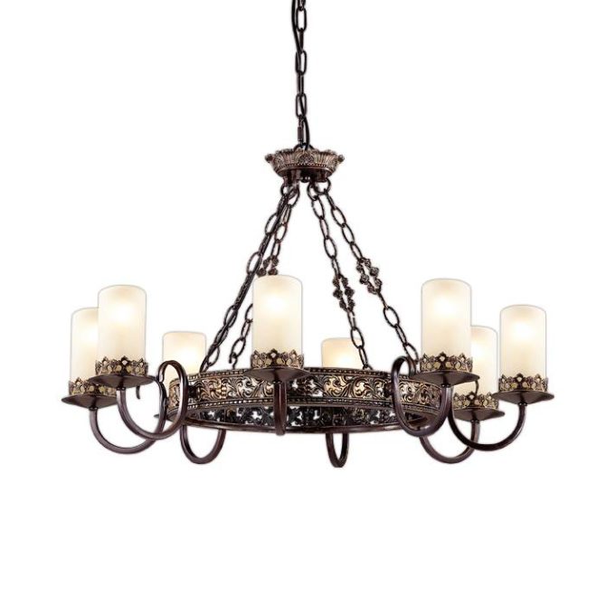 Hvordan kan vi velge antikk polyley fra smidd jern