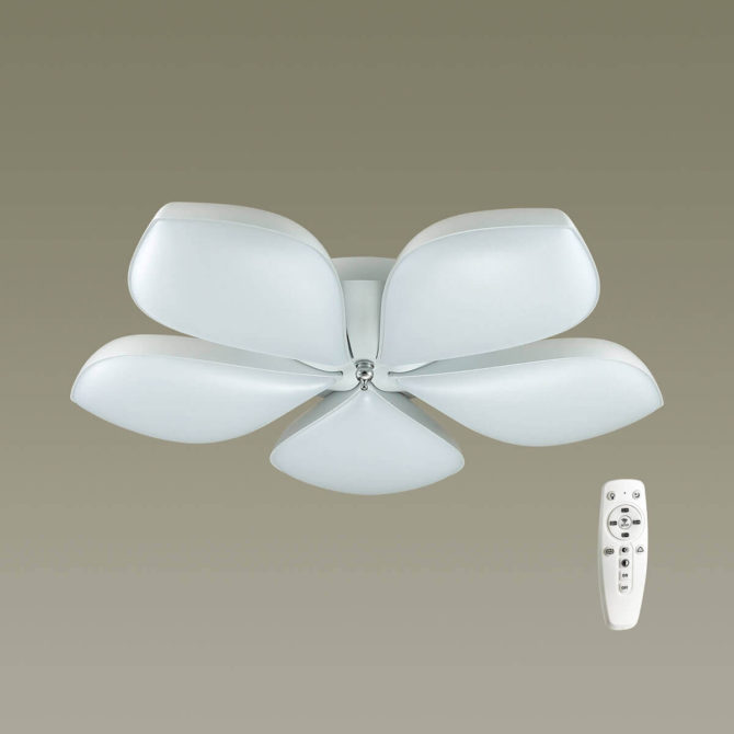 Pregled on designer polyleys 和高科技灯