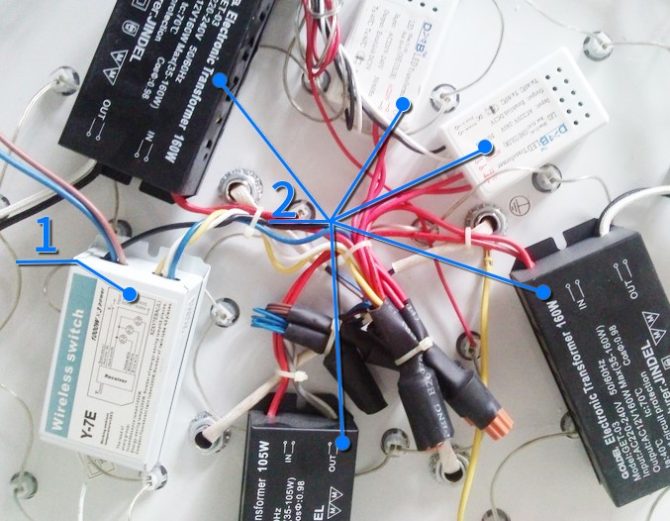 Selezione sul polylay con il pannello di controllo