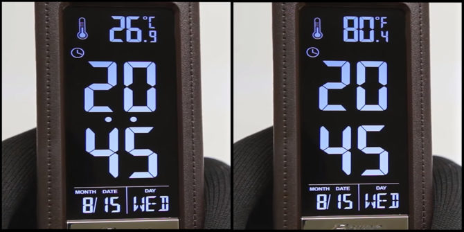 Pregled lampada da tavolo Uniel