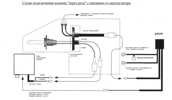 你指向哪个方向,哪个氙气灯被关闭或片刻
