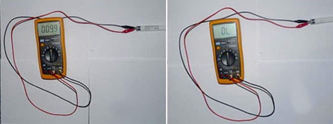 Il dispositivo e il principio per l'azione sul reattore per lampade fluorescenti