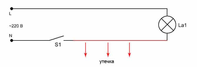 Làm thế nào để sửa chữa tất cả các polys LED